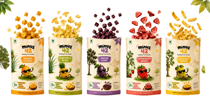Minus42 Product
